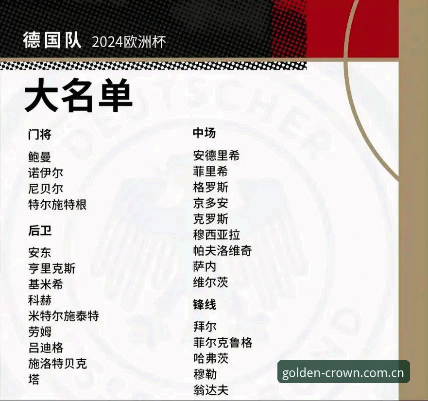 德国队世界杯名单深度解析：诺伊尔回归与小将卡尔入选观赛指南
