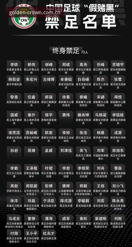 足协第三批禁足名单深度解读：在皇冠现金官网追踪中国足球整顿风暴的完整指南